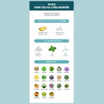 تریتمنت آمپولی پیشرفته مراقبت سالنی چندکاره و ضدریزش Headspa7 - Image 8