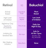 سرم حجم دهنده و ضدپیری باکوچیول EQQUALBERRY - Image 8