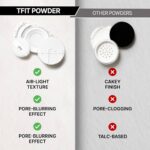 پودر تثبیت کننده آرایش محبوب Translucent Set Finishing Powder TFIT - Image 17