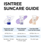 ضدآفتاب تسکین دهنده پیاز ISNTREE Onion Newpair - Image 7