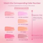 رژگونه مایع ژله‌ای ویرال AZTK Jello Color Liquid Blush - Image 61