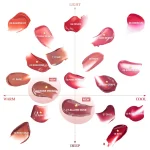 تینت لب مینی ژلی براق Hince Raw Glow Gel Tint Mini - Image 23