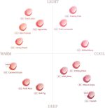 لیپ گِلاس براق و شیشه ای Dasique Pure Water Lip Gloss - Image 18