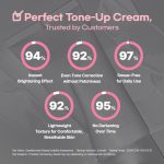 کرم تون آپ روشن کننده پوست AOU Tone-up Dazzling Cream - Image 30
